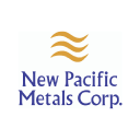 New Pacific Metals Corp. Share Price